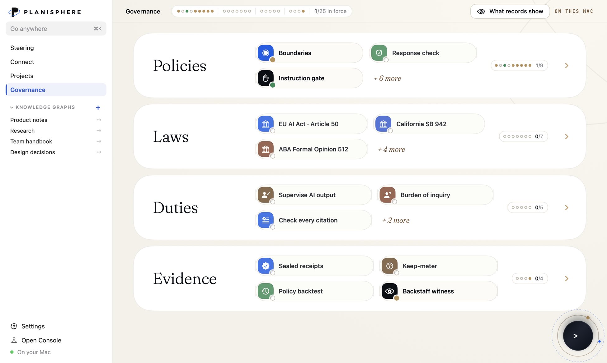 Governance: policies, laws, duties and evidence